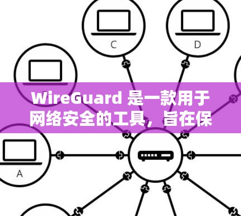 WireGuard 是一款用于网络安全的工具,旨在保护用户和网络设备免受恶意攻击。以下是一些基本的使用方法和步骤,帮助您了解如何使用 WireGuard WireGuard 是一款用于网络安全的工具,旨在保护用户和网络设备免受恶意攻击。以下是一些基本的使用方法和步骤,帮助您了解如何使用 WireGuard