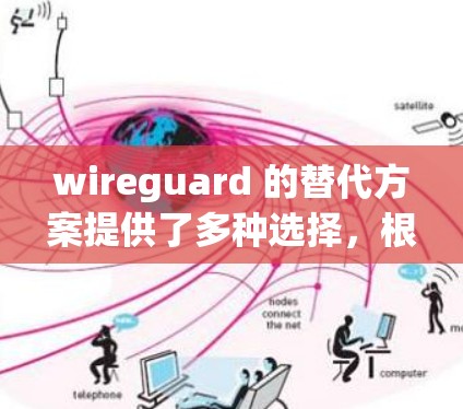wireguard 的替代方案提供了多种选择,根据用户的需求和场景的不同,可以选择最适合的方案。以下是详细的比较和建议 wireguard 的替代方案提供了多种选择,根据用户的需求和场景的不同,可以选择最适合的方案。以下是详细的比较和建议