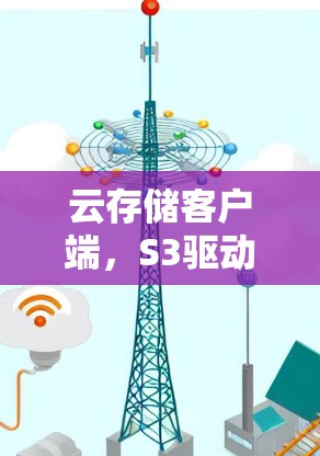 云存储客户端,S3驱动技术驱动的存储服务解决方案 云存储客户端,S3驱动技术驱动的存储服务解决方案