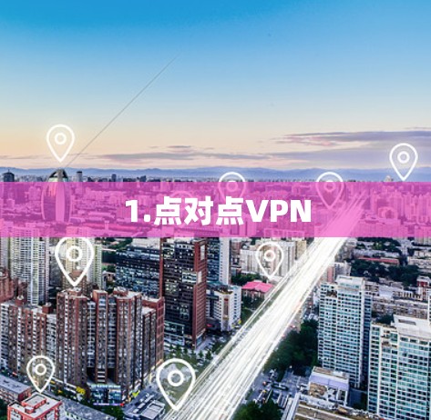 1.点对点VPN