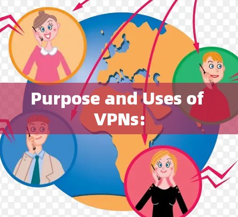 Purpose and Uses of VPNs: