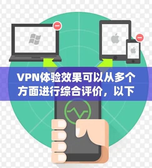 VPN体验效果可以从多个方面进行综合评价，以下是一些 commonly considered factors: