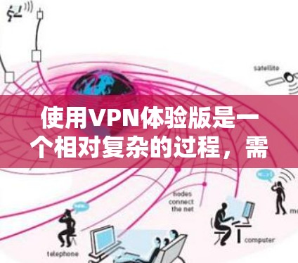 使用VPN体验版是一个相对复杂的过程,需要耐心和细心。以下是分步指南,帮助你顺利使用VPN 使用VPN体验版是一个相对复杂的过程,需要耐心和细心。以下是分步指南,帮助你顺利使用VPN