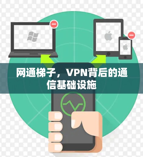网通梯子，VPN背后的通信基础设施
