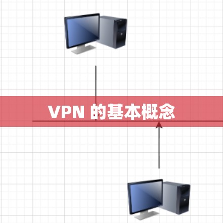 VPN 的基本概念