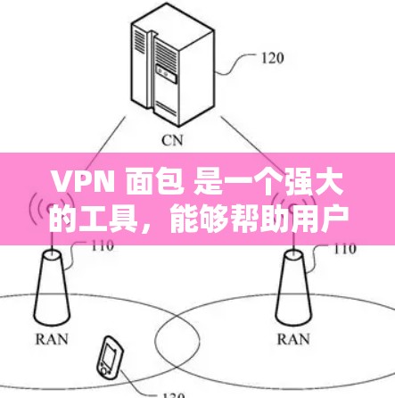 VPN 面包 是一个强大的工具，能够帮助用户全面管理自己的 VPN 网络环境。以下是一些关键点，帮助您更好地利用 VPN 面包