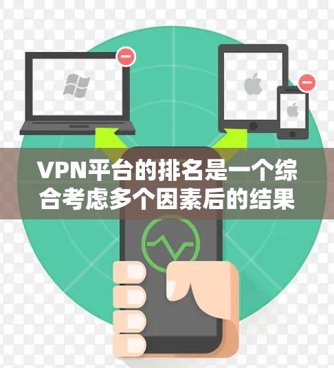 VPN平台的排名是一个综合考虑多个因素后的结果,以下是一些关键点,可以帮助你更好地了解和选择VPN平台