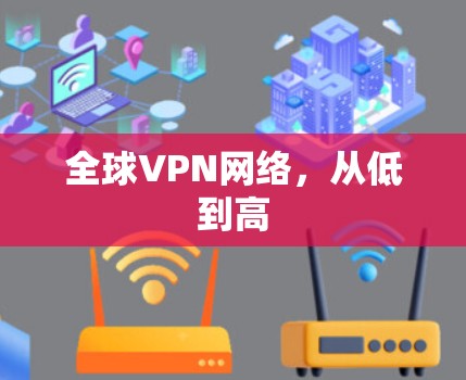 全球VPN网络,从低到高